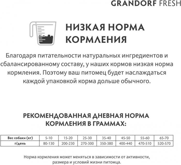 Grandorf Fresh корм для собак средних и крупных пород, беззерновой, с живыми пробиотиками, свежее мясо утки с бататом