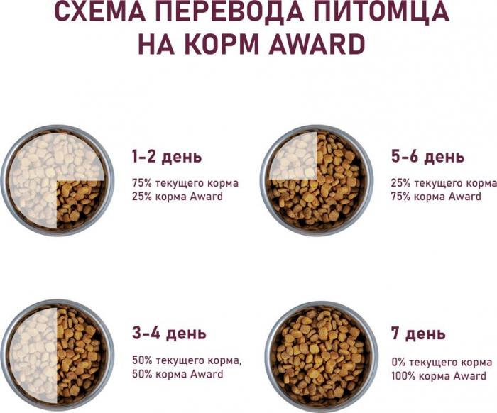 Award корм для собак средних пород, с индейкой и курицей, с добавлением моркови и черной смородины