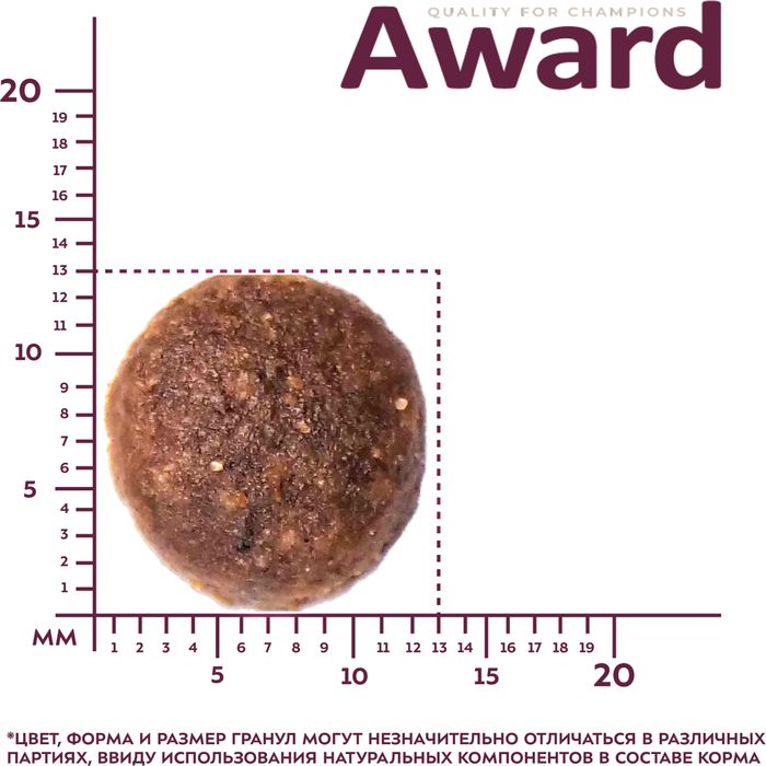 Award корм для собак средних пород, с индейкой и курицей, с добавлением моркови и черной смородины