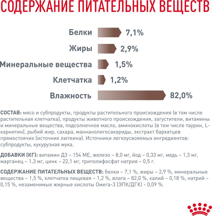 Royal Canin Gastrointestinal Moderate Calorie влажный корм для кошек, склонных к набору веса, при расстройствах пищеварения, мелкие кусочки в соусе