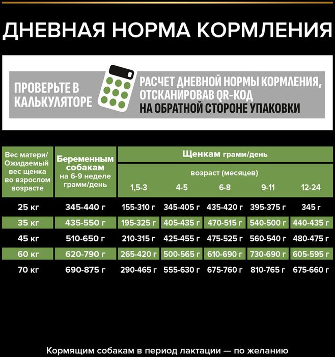 Сухой корм Pro Plan® Healthy Start для щенков крупных пород с мощным телосложением, с высоким содержанием курицы