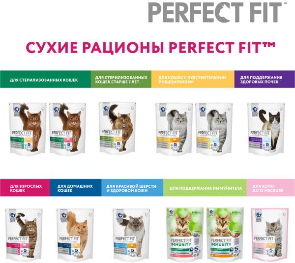 Perfect Fit корм для взрослых кошек всех пород, в домашних условиях, с курицей