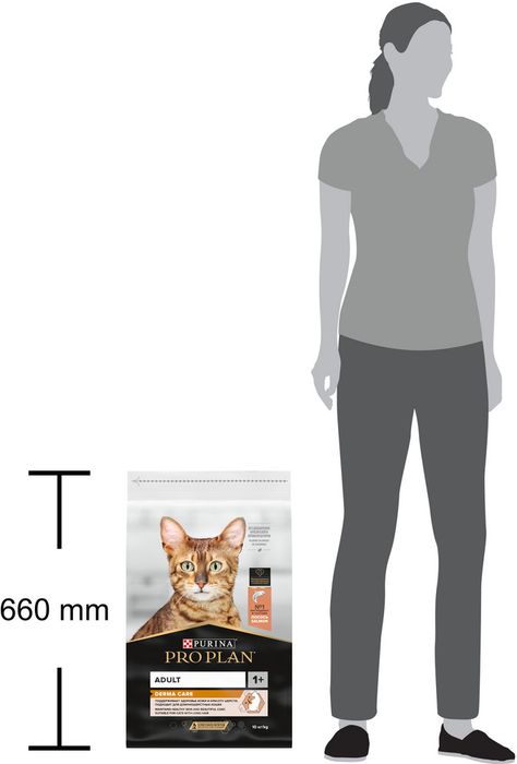 Сухой корм Pro Plan® Adult Derma Care для взрослых кошек для здоровья шерсти и кожи, с высоким содержанием лосося