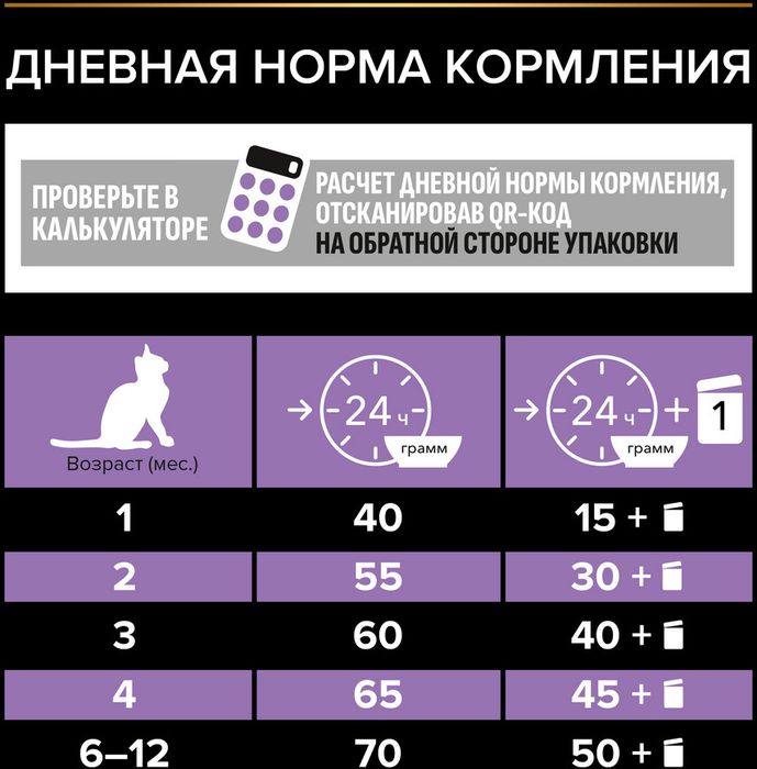 Сухой корм Pro Plan® Healthy Start для котят, с высоким содержанием курицы