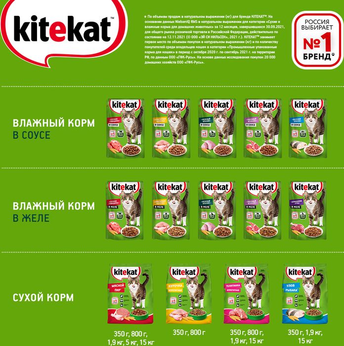 Kitekat корм для взрослых кошек, мясной пир