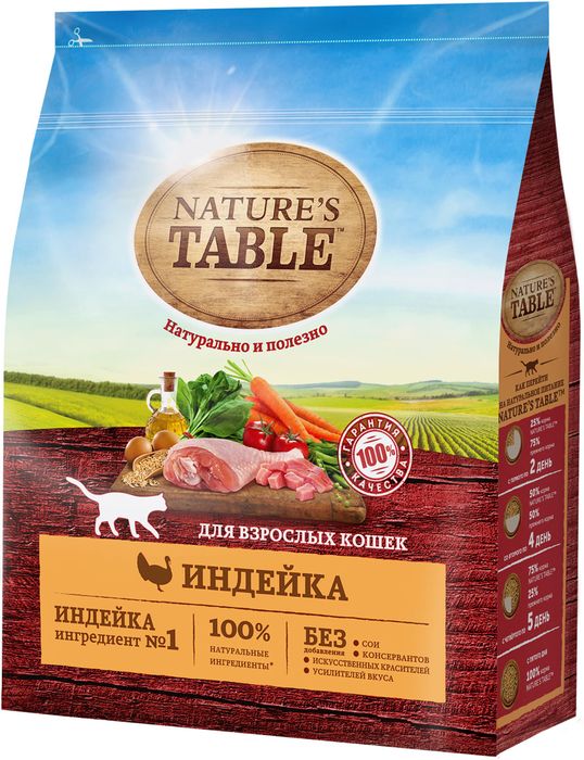 Nature`s Table сухой корм для взрослых кошек с индейкой