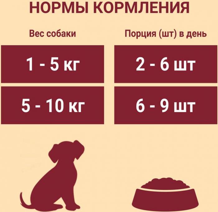 Влажный корм Purina ONE® Мини Контроль веса для взрослых собак мелких пород с низкой физической активностью или склонных к набору веса, с индейкой, морковью и горохом в подливе