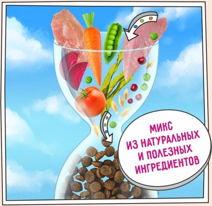 Zillii Adult Dog Small Breed корм для взрослых собак малых пород, индейка с уткой
