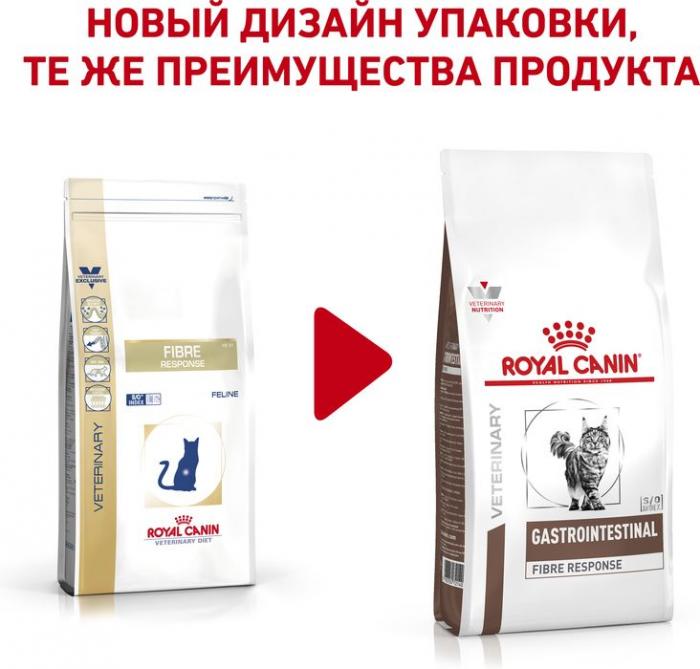 Royal Canin Fibre Response лечебный корм для кошек при нарушениях пищеварения