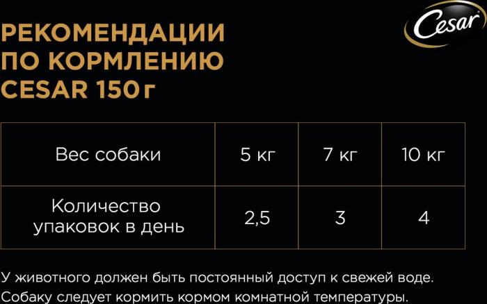 Cesar влажный корм для собак рагу фермерская кухня с говядиной и индейкой в соусе