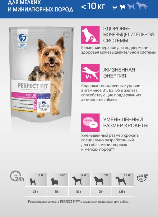 Perfect Fit сухой корм для собак мелких и миниатюрных пород с курицей