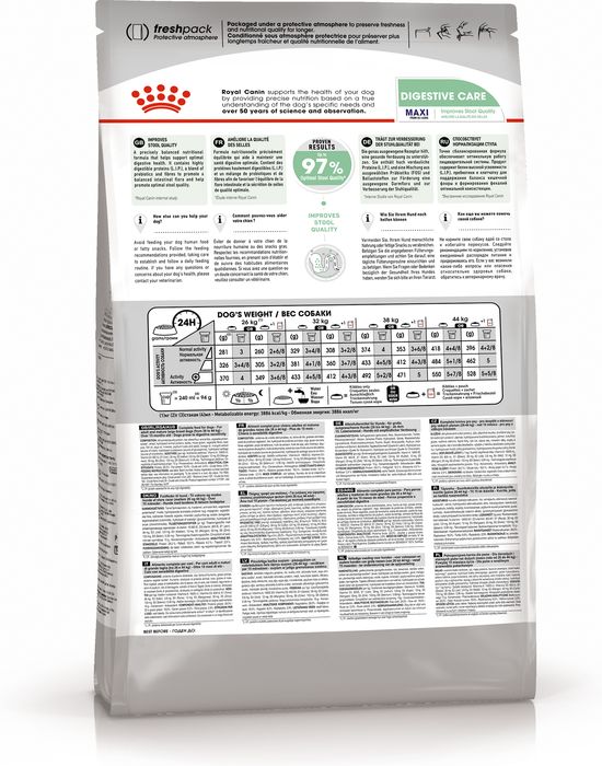 Royal Canin Maxi Digestive Care сухой корм для собак крупных пород с чувствительной пищеварительной системой