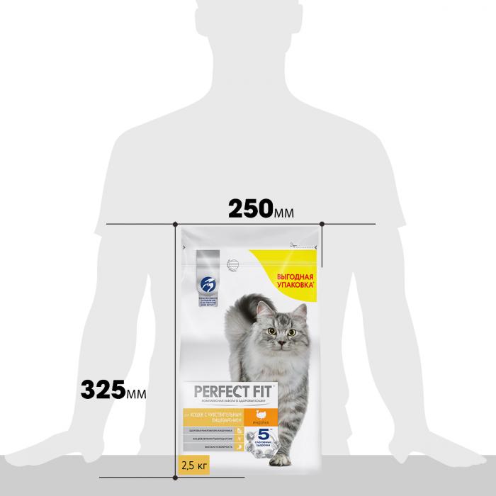 Perfect Fit корм для взрослых кошек всех пород, чувствительное пищеварение, индейка