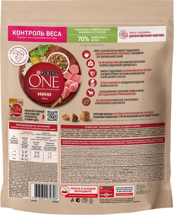 Сухой корм Purina ONE® МИНИ Здоровый вес для собак мелких пород, склонных к набору веса, с высоким содержанием индейки и с рисом