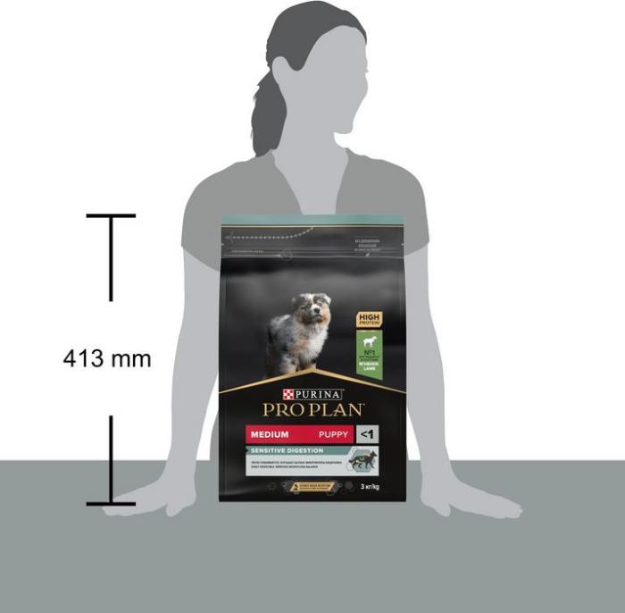 Сухой корм Pro Plan® Sensitive Digestion для щенков средних пород с чувствительным пищеварением, с высоким содержанием ягненка
